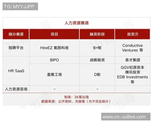 职业足球俱乐部如何在全球化浪潮中提升竞争力与品牌影响力